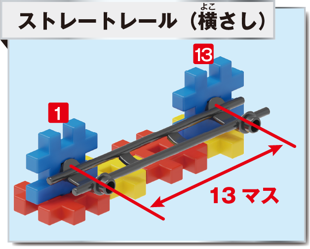 howto_rail01