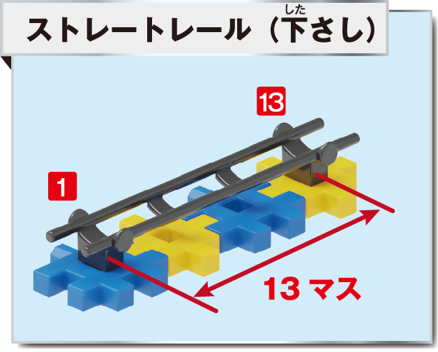 howto_rail02