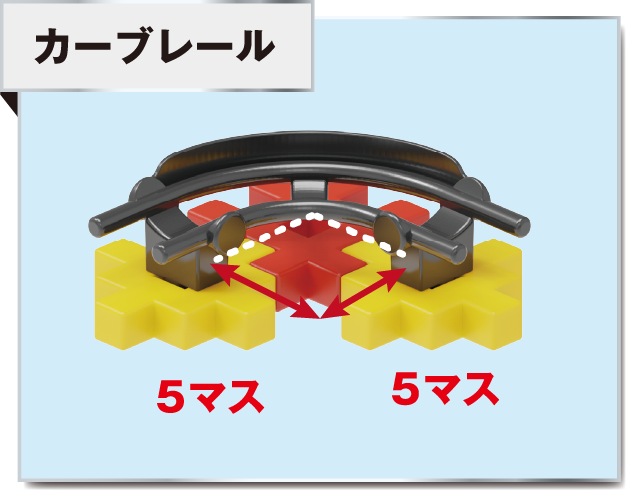 howto_rail03