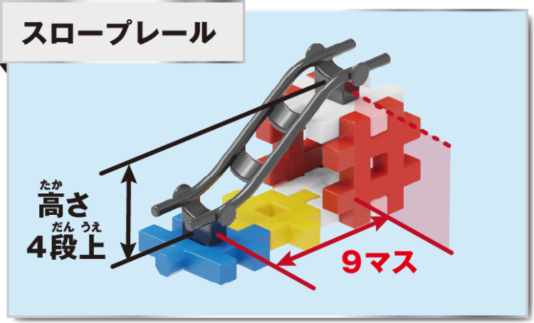 howto_rail05