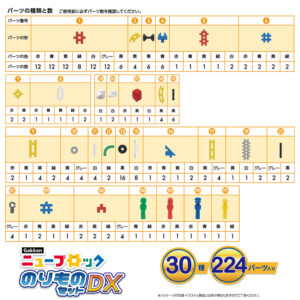 NBのりものセットDX