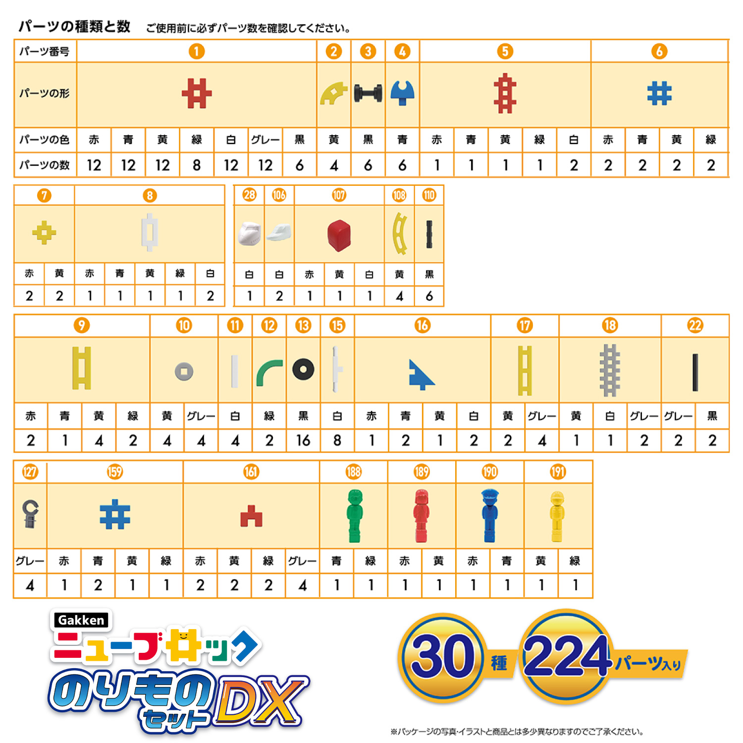 全パーツの画像