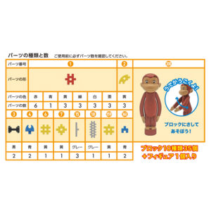 おさるのジョージおでかけバッグ