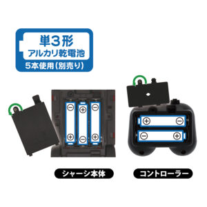 Gakkenニューブロック変身！ドリームリモコンカー - Gakkenニュー