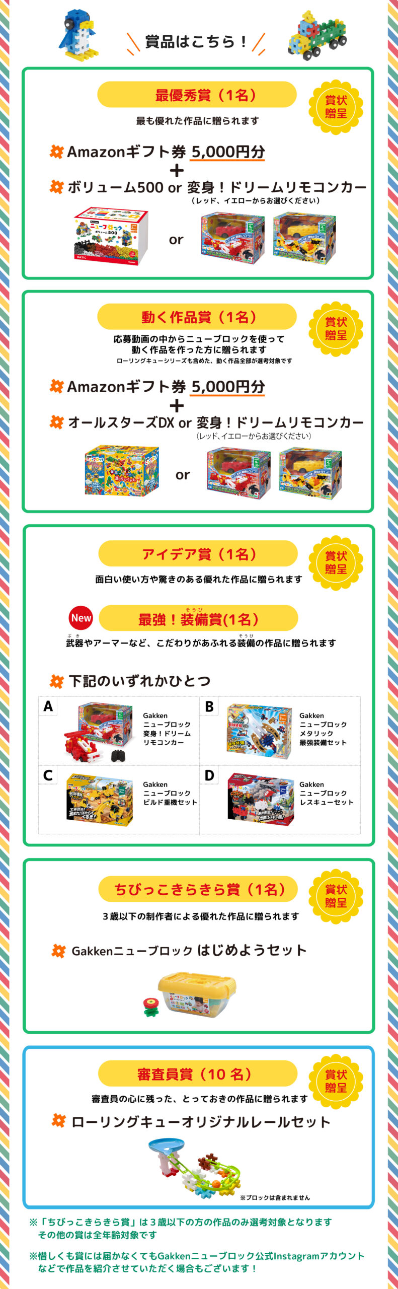 作品コンテストの賞と賞品