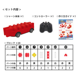 リモコンカーレッド4