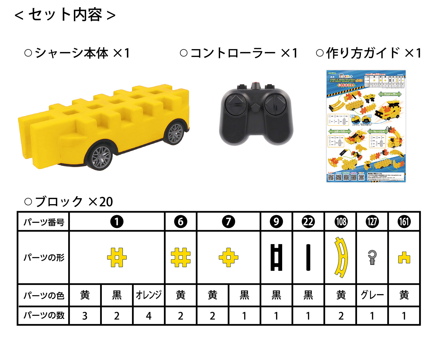 イエローのセット内容